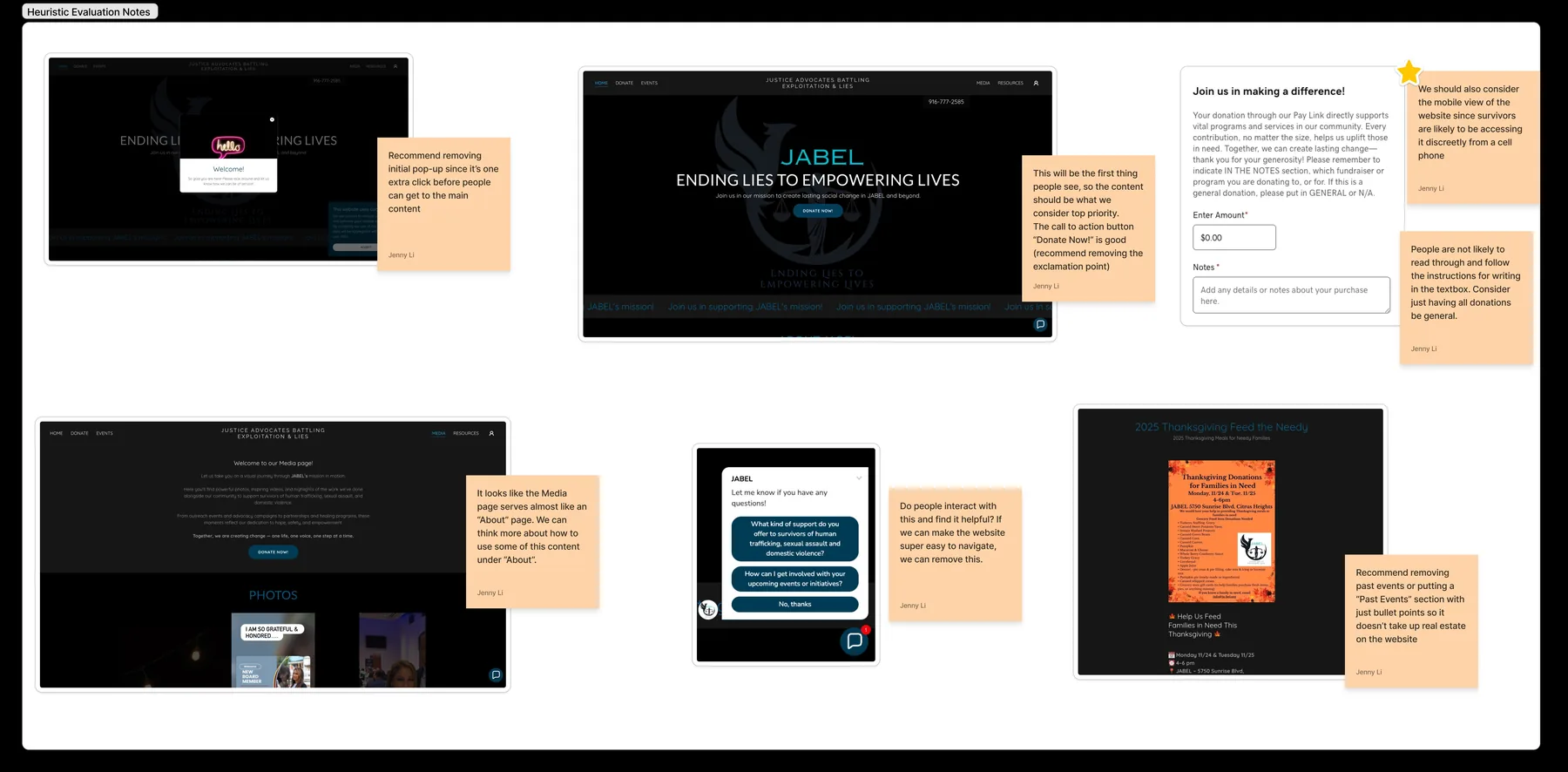 Heuristic evaluation notes annotated over screenshots of the existing JABEL website, flagging issues like an unnecessary welcome pop-up, unclear call-to-action wording, a chatbot of uncertain value, and a media page that functions more like an About page.