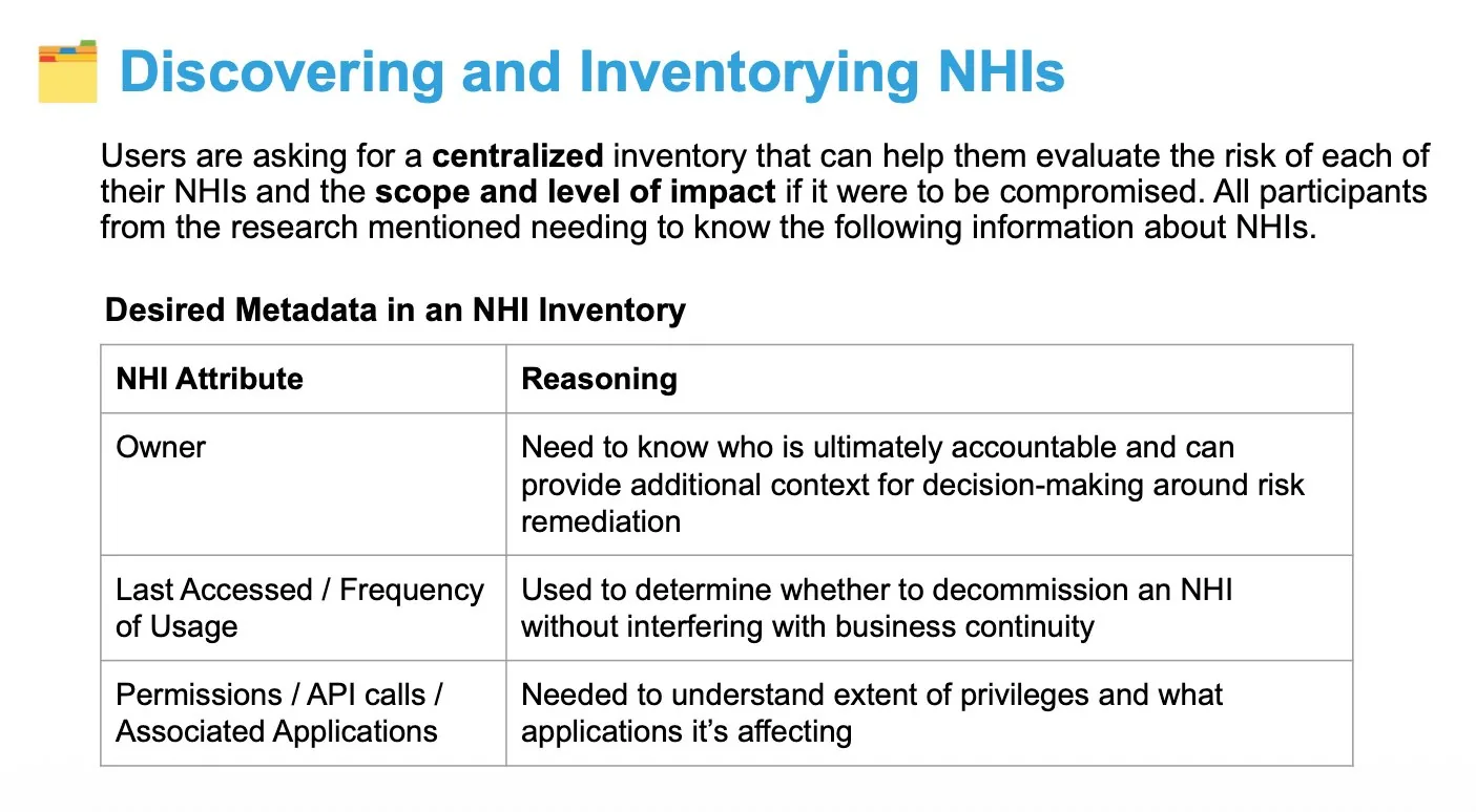 Slide on discovering and inventorying NHIs, listing desired metadata — Owner, Last Accessed/Frequency of Usage, and Permissions/API calls/Associated Applications — with reasoning for each.