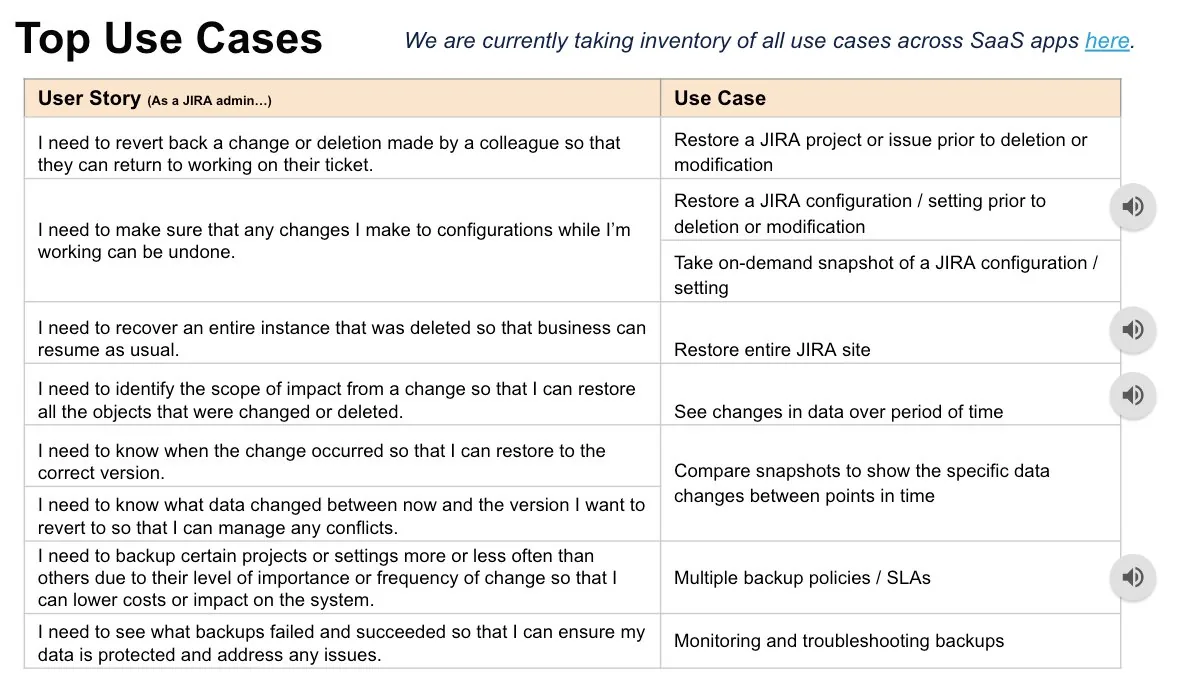Table mapping JIRA admin user stories to specific use cases, such as restoring a project before deletion or comparing snapshots across time.